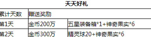 去吧皮卡丘七夕有什么活动截图4